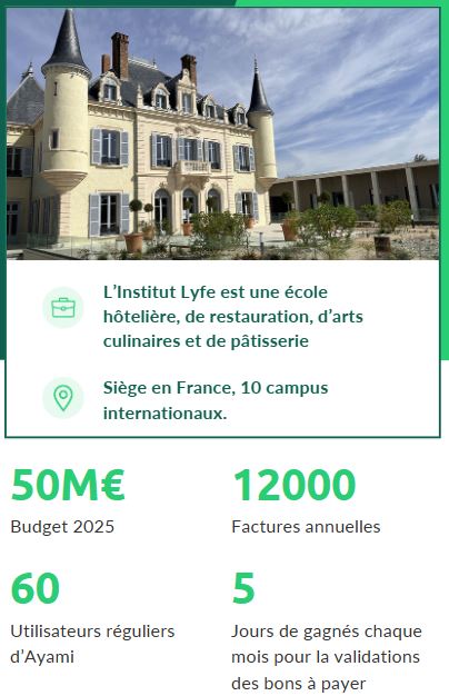 Lyfe - Château - Ayami